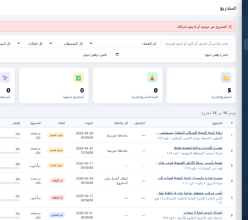 التحول الرقمي للمشتريات والمبيعات في قطاع الإنشاءات السعودي